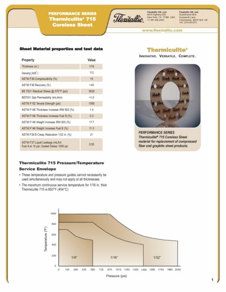 Therm Datasheet Us Flexitallic